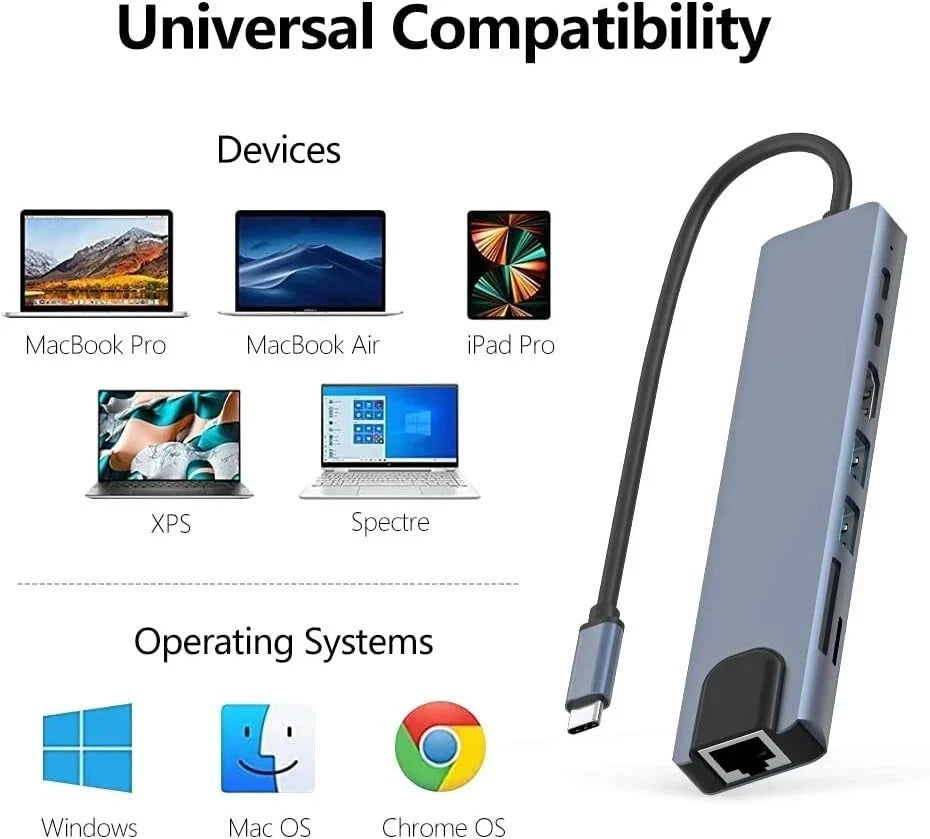 8in1 USB-C 3.1 To Type-C USB 3.0 Hub HDMI RJ45 Ethernet Micro SD TF OTG Adapter